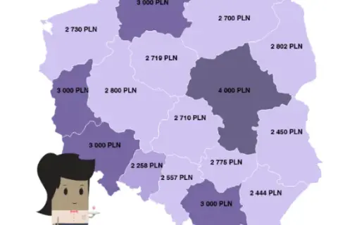 Ile zarabia manager hotelu? Zaskakujące fakty o wynagrodzeniach
