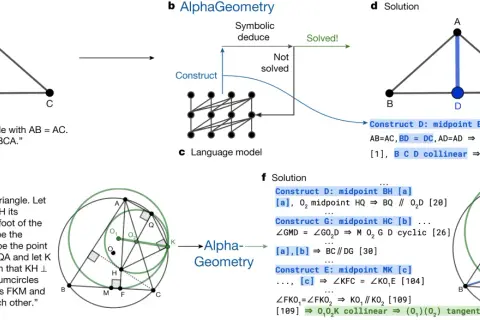 Dowód geometryczny z użyciem jednokładności. Dwa problemy, jeden prosty, drugi złożony, rozwiązane przez AlphaGeometry.