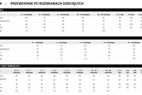 Tabela rozmiarów Zara dla dzieci: niemowlę, mini, piżamy i body. Pomaga dobrać odpowiedni rozmiar od urodzenia do 5-6 lat.