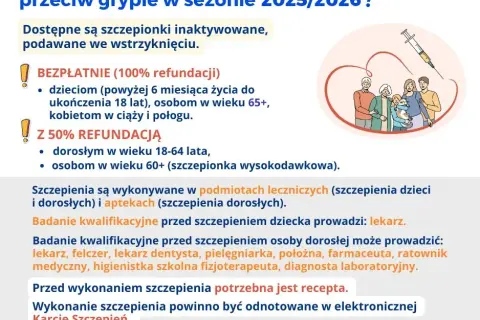 Profilaktyka grypy 2025/2026: Jak uniknąć zachorowania?