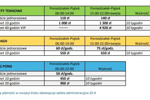 Squash Babice: Porównanie klubów, cenniki i rezerwacja kortów
