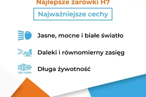 Najlepsze żarówki H7: jasne, mocne światło, daleki zasięg i długa żywotność (250-400h).