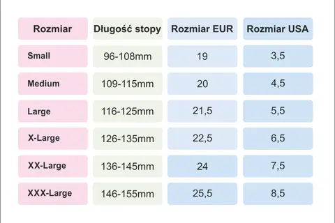 Rozmiar 92 i buty 22-24: Precyzyjny dobór dla malucha 18-24 m-cy