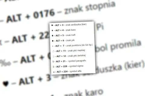 Lista kombinacji klawiszy Alt do wprowadzania znaków specjalnych, takich jak serduszko, karo, płeć, paragraf czy alfa.