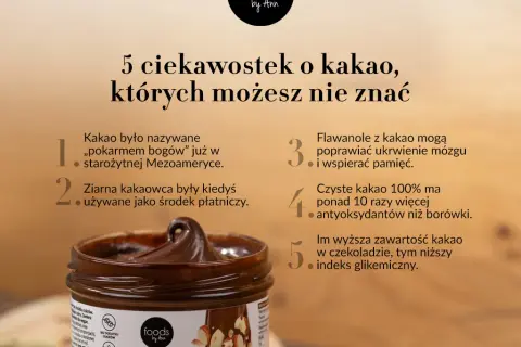 Czy kakao jest wegańskie? Przewodnik po roślinnych produktach kakaowych