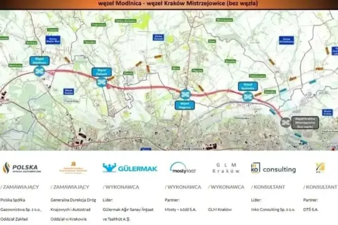Mapa przedstawia przebieg północnej obwodnicy Krakowa od węzła Modlnica do węzła Kraków Mistrzejowice, z zaznaczonymi etapami budowy i wykonawcami.