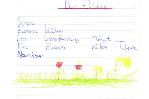 Ein Elfchen-Beispiel mit Sonne, Blumen, Schmetterling und Tulpen. Die Sonne scheint, Blumen blühen, ein Schmetterling fliegt.