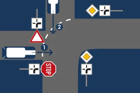 Kreuzung mit Verkehrszeichen: Vorfahrt achten Schild, Stoppschild und Richtungspfeile. Ein Auto fährt geradeaus, ein anderes biegt ab.