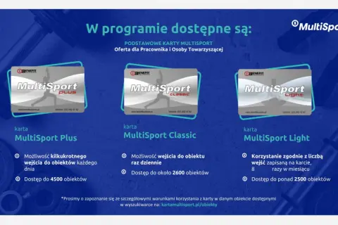 Co obejmuje karta MultiSport Light? Sprawdź dostępne usługi i aktywności