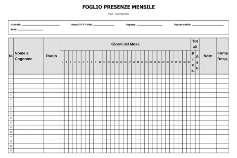 Foglio presenze mensile Word da scaricare gratis. Modulo per registrare presenze giornaliere, totali, note e firme.