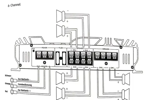 Schema di impianto stereo auto a 6 canali: collegamenti di alimentazione, fusibile, altoparlanti e controllo remoto.