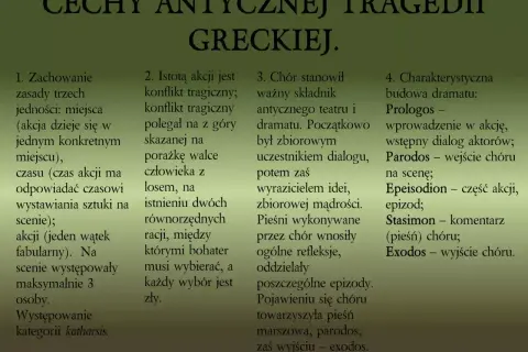 Cechy tragedii antycznej: zasada trzech jedności, konflikt tragiczny, rola chóru, budowa dramatu (prologos, parodos, epeisodion, stasimon, exodos).