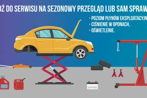 Żółty samochód na podnośniku, przygotowany do przeglądu. Obok stoją opony, akumulator i kanistry. Idealny czas na podróż samochodem do serwisu.