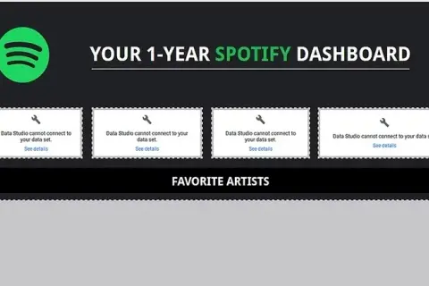 Jak sprawdzić ile godzin na Spotify i zrozumieć swoje nawyki słuchowe