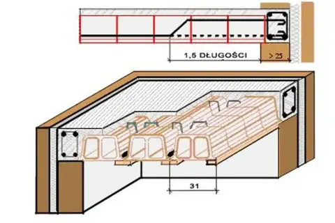 Schemat stropu Ackermana z belkami ceramicznymi i zbrojeniem. Widok przekroju i perspektywy.