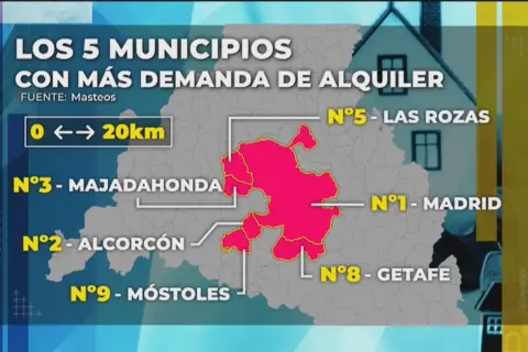 Mapa de Madrid destacando los 5 municipios con mayor demanda de alquiler, incluyendo Madrid capital. La rentabilidad del alquiler en Madrid es alta.
