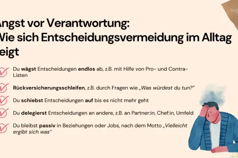 Angst vor Verantwortung: Entscheidungsvermeidung zeigt sich im endlosen Abwägen, Aufschieben oder Delegieren. Ein Mann mit rauchendem Kopf symbolisiert diese Last.