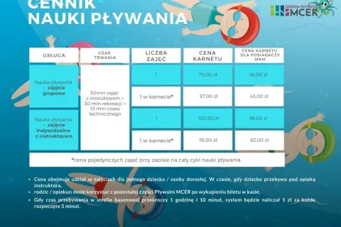 Ile kosztuje nauka pływania dla dzieci? Pełny cennik i porady!