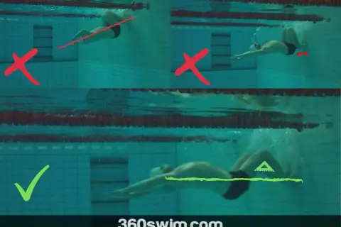 Underwater shots demonstrate proper technique for flip turn drills, showing incorrect body position with red crosses and correct streamlined form with a green checkmark.