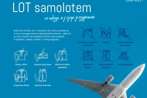 Grafika z ikonami ubrań do samolotu i samolotem w tle.
