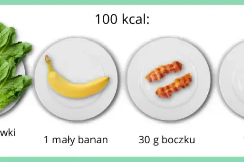 Kalorie vs kilokalorie - poznaj przelicznik 1 kcal na kalorie w praktyce