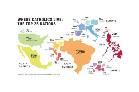 Ile katolików jest na świecie? Aktualne dane i globalne trendy wyznania