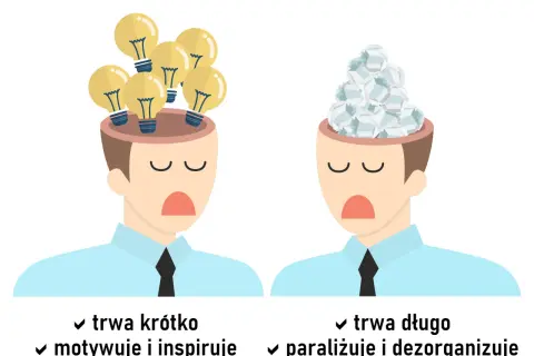 Jak zapobiec stresowi: skuteczne metody na życie bez napięcia i presji