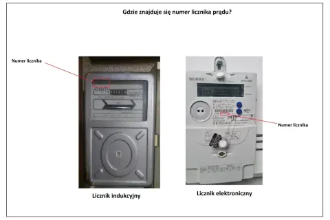 Na zdjęciu dwa liczniki prądu: indukcyjny i elektroniczny. Czerwona ramka wskazuje numer licznika na obu urządzeniach.