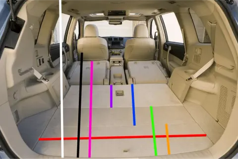 Wnętrze Toyoty Highlander z rozłożonymi siedzeniami i kolorowymi liniami wskazującymi wymiary przestrzeni bagażowej.
