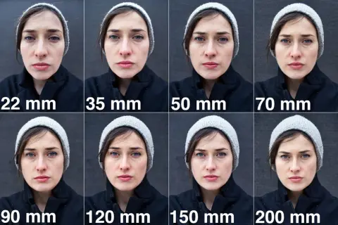Portret kobiety w czapce, prezentujący różne ogniskowe od 22 mm do 200 mm. Zmiana ogniskowej wpływa na perspektywę i kadr.