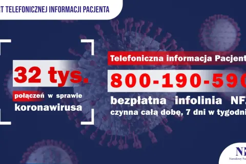 Infolinia COVID-19: Gdzie dzwonić po aktualną pomoc?