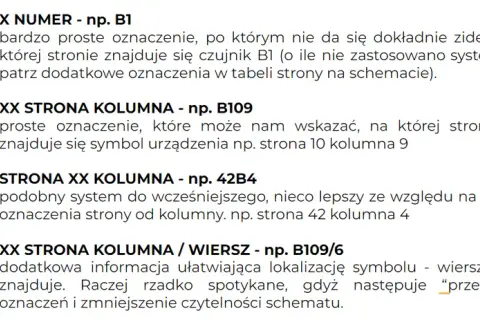 Oznaczenia na schematach elektrycznych: Co warto wiedzieć o symbolach?