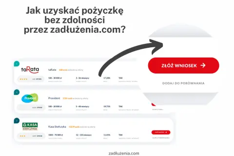 Gdzie pożyczka bez zdolności? Legalne opcje i bezpieczne kroki