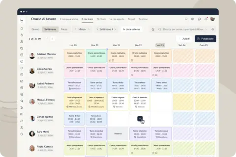 Calendario turni infermieri: mattina, pomeriggio, notte. Visualizza turni per Adriano, Giulia, Isabel, Manuel, Carlos, Sara e Paola.
