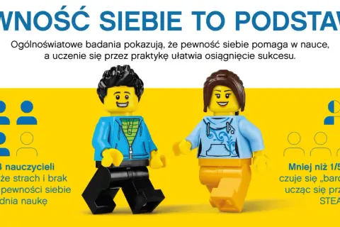 Dwie figurki LEGO, chłopiec i dziewczynka, symbolizują radość z nauki. Daj dziecku miłe słowa, by budować jego pewność siebie!
