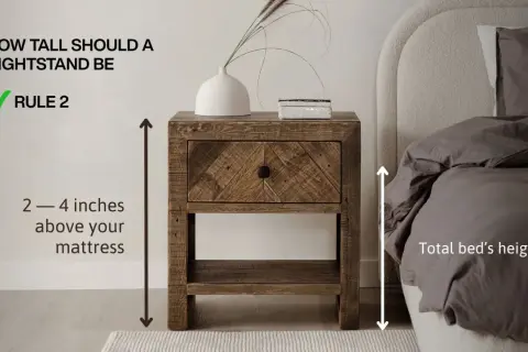 A rustic wooden nightstand is shown next to a bed, illustrating the ideal height: 2-4 inches above the mattress. This ensures convenient access, a key aspect of average nightstand dimensions.