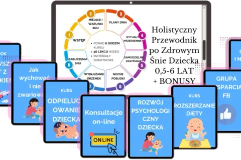 Samodzielny lot dziecka: przewodnik dla rodziców bez stresu