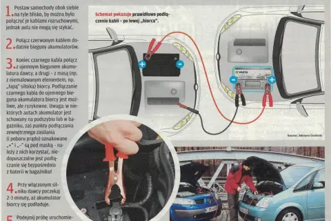 Jak odpalić auto na kablach? Poradnik eksperta Patryka Brzezińskiego