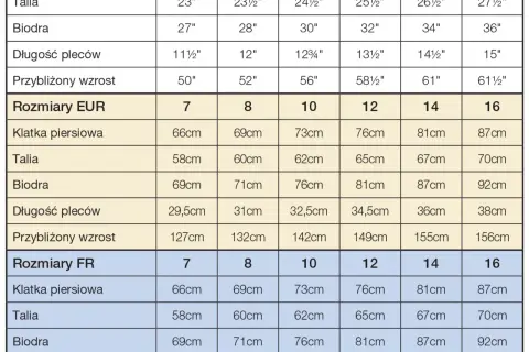 Jaki rozmiar bluzy na 175 cm? Uniknij błędnego wyboru rozmiaru