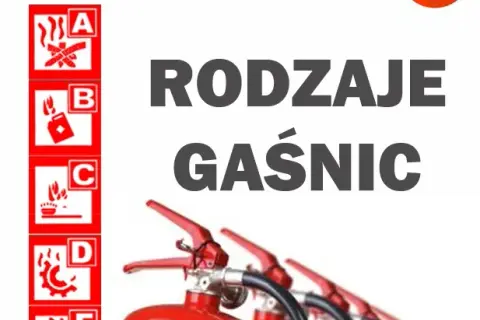 Jakie gaśnice do czego? Kluczowe informacje, które musisz znać