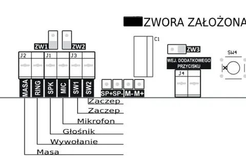 Schemat podłączenia domofonu 4-żyłowego: zaciski MASA, RING, SPK, MIC, SW1, SW2 oraz wejście dodatkowego przycisku.