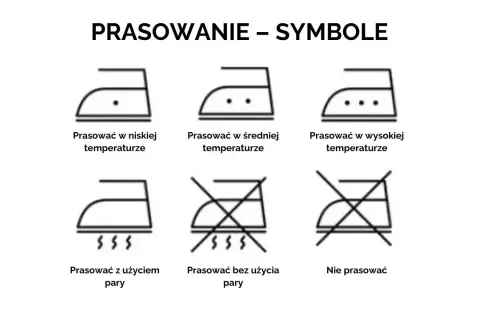 Jak prasować białą koszulę? Prosty przewodnik krok po kroku