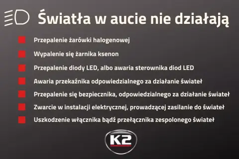 Lista przyczyn niedziałających świateł w aucie: przepalone żarówki, awaria przekaźnika, bezpiecznika, zwarcia, uszkodzenie włącznika.