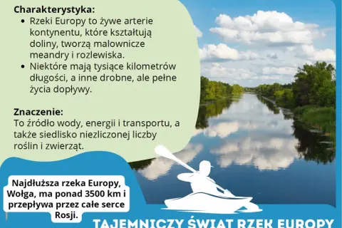 Kajakarz płynie po spokojnej rzece, która jest najdłuższą rzeką Europy, Wołgą. Woda odbija chmury i drzewa.