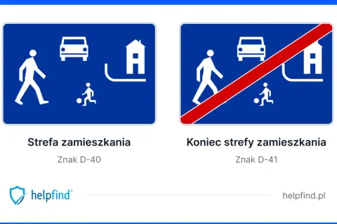 Znak "Strefa zamieszkania" informuje o obszarze, gdzie piesi mają pierwszeństwo, a pojazdy powinny jechać z ograniczoną prędkością.