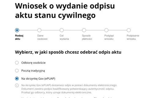 Co zawiera odpis zupełny aktu małżeństwa? Kluczowe informacje, które musisz znać