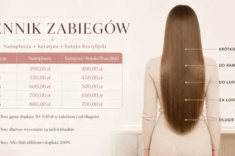 Cennik zabiegów: Nanoplastia, Keratyna, Botoks Brazylijski. Ceny zaczynają się od 400 zł. Dowiedz się, ile kosztuje dekoloryzacja i inne usługi.