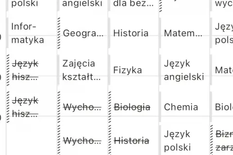 Biologia od której klasy? Sprawdź, kiedy zaczynają się lekcje biologii
