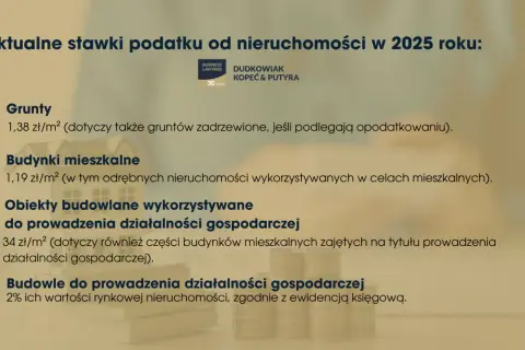 Jak obniżyć podatek od nieruchomości za budynki gospodarcze?