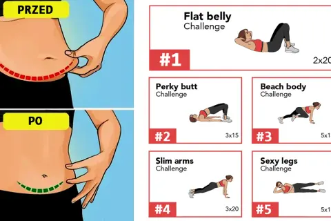 Trening ABS w domu: Jak wzmocnić brzuch i spalić tłuszcz?